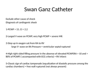 Cardiogenic Shock Explained in Detail.pptx