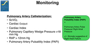 Scvo2 Cardiac Output Cardiogenic Shock 2.pdf important and helpful | PDF