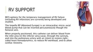 Cardiogenic shock and IABP.pptx
