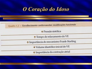 O Coração do Idoso 