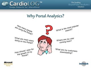 Cardiolog Analytics for Sharepoint Intranet Portals - from Intlock and ...