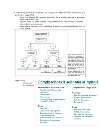 III.! Indicación! para! estimulación! cardiaca! en! el! bloqueo! AV! adquirido! (tenia! ritmo! sinusal! y! de!
repente!hacen!bloqueo!AV):!!
• Siempre! en! bloqueo! AV! completo:! disociación! de! la! actividad! auricular! y! ventricular,!
puede!hacer!muerte!súbita!
• Bloqueos!AV!de!2do!grado,!Mobitz!II.!Este!puede!bloquearse!y!hacer!bloqueo!completo.!!
• Enfermedades!neuromusculares!
• Bloqueo!AV!de!segundo!o!tercer!grado!luego!de!ablación!con!catéter!de!la!unión!AV!o!tras!
cirugía!valvular!
!
!
Complicaciones!
• Relacionadas!
con!el!implante!
!
!
!
!
!
!
!
!
!
!
!
!
!
 