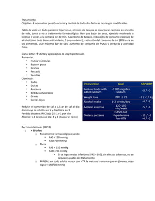 Tratamiento!
Objetivo!!!normalizar!presión!arterial!y!control!de!todos!los!factores!de!riesgos!modificables!
!
Estilo'de'vida:!en!todo!paciente!hipertenso,!el!inicio!de!terapia!es!incorporar!cambios!en!el!estilo!
de! vida,! junto! o! no! a! tratamiento! farmacológico.! Hay! que!bajar! de! peso,! ejercicio! moderado! a!
intenso!7!veces!a!la!semana!de!30!min.!Abandono!de!tabaco,!reducción!de!consumo!excesivo!de!
alcohol!(vino!tinto!tiene!antioxidante,!1!copa!máximo),!reducción!del!consumo!de!sal!(80%!esta!en!
los! alimentos,! usar! máximo! 6gr! de! Sal),! aumento! de! consumo! de! frutas! y! verduras! y! actividad!
física.!!
!
Dieta:!DASH!!!dietary'approaches'to'stop'hipertensión!
Aumentar:!
• Frutas!y!verduras!
• Bajo!en!grasa!
• Granos!
• Pescado!
• Semillas!
Disminuir:!
• Sodio!
• Dulces!
• Azucares!
• Bebidas!azucaradas!
• Grasas!
• Carnes!rojas!!
!
Reducir!el!contenido!de!sal!a!1,5!gr!de!sal!al!día:!
disminuye!la!sistólica!en!5!y!diastólica!en!3!
Perdida!de!peso:!IMC!bajo!25:!1!y!1!por!kilo!
Alcohol:!1D2!bebidas!al!día:!4!y!2!!(buscar!el!resto)!
!
!
Recomendaciones!(JNC!8)!
I. >*60*años**
o Tratamiento!farmacológico!cuando!!
" PAS!>150!mmHg!!
" PAD!>90!mmHg!
o Meta!
" PAS!<!150!mmHg!
" PAD!<!90!mmHg!
• Si!se!logra!metas!inferiores!(PAS!<140),!sin!efectos!adversos,!no!se!
requiere!ajustes!del!tratamiento!
o MINSAL:!en!todo!adulto!mayor!con!HTA!la!meta!es!la!misma!que!en!jóvenes,!ósea!
lograr!<140/90!mmHg!
!
!
!
!
 