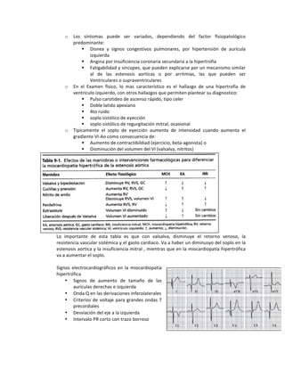o Los! síntomas! puede! ser! variados,! dependiendo! del! factor! fisiopatológico!
predominante:!
! Disnea! y! signos! congestivos! pulmonares,! por! hipertensión! de! aurícula!
izquierda!
! Angina!por!insuficiencia!coronaria!secundaria!a!la!hipertrofia!
! Fatigabilidad!y!sincopes,!que!pueden!explicarse!por!un!mecanismo!similar!
al! de! las! estenosis! aorticas! o! por! arritmias,! las! que! pueden! ser!
Ventriculares!o!supraventriculares!!
o En! el! Examen! físico,! lo! mas! característico! es! el! hallazgo! de! una! hipertrofia! de!
ventrículo!izquierdo,!con!otros!hallazgos!que!permiten!plantear!su!diagnostico:!
! Pulso!carotideo!de!ascenso!rápido,!tipo!celer!
! Doble!latido!apexiano!
! 4to!ruido!
! soplo!sistólico!de!eyección!
! soplo!sistólico!de!regurgitación!mitral,!ocasional!!
o Típicamente! el! soplo! de! eyección! aumenta! de! intensidad! cuando! aumenta! el!
gradiente!VINAo!como!consecuencia!de:!
! Aumento!de!contractibildiad!(ejercicio,!betaNagonista)!o!!
! Disminución!del!volumen!del!VI!(valsalva,!nitritos)!!
!
Lo! importante! de! esta! tabla! es! que! con! valsalva,! disminuye! el! retorno! venoso,! la!
resistencia!vascular!sistémica!y!el!gasto!cardiaco.!Va!a!haber!un!diminusyo!del!soplo!en!la!
estenosis!aortica!y!la!insuficiencia!mitral!,!mientras!que!en!la!miocardiopatía!hipertrófica!
va!a!aumentar!el!soplo.!!
!
Signos! electrocardiográficos! en! la! miocardiopatía!
hipertrófica!
• Signos! de! aumento! de! tamaño! de! las!
aurículas!derechas!e!izquierda!
• Onda!Q!en!las!derivaciones!inferolaterales!
• Criterios!de!voltaje!para!grandes!ondas!T!
precordiales!
• Desviación!del!eje!a!la!izquierda!!
• Intervalo!PR!corto!con!trazo!borroso!!
!
!
 