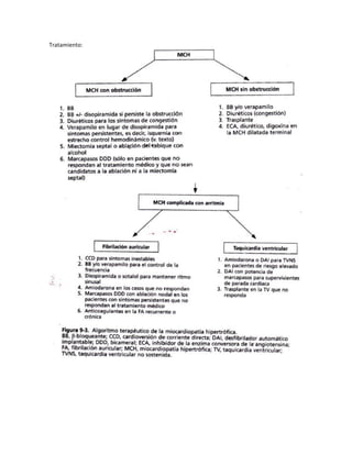 Tratamiento:!!
!
!
!
!
!
!
!
!
 