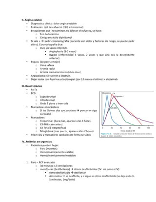 II.)Angina)estable))
• Diagnostico!clínico:!dolor!angina!estable!
• Exámenes:!test!de!esfuerzo!(ECG!esta!normal)!
• En!pacientes!que!!no!caminan,!no!toleran!el!esfuerzo,!se!hace:!
o Eco!dobutamina!!
o Cintigrama!talio!dipiridamol!
• Si!sale!+!!!pedir!coronariografia!(paciente!con!dolor!y!factores!de!riesgo,!se!puede!pedir!
altiro).!Coronariografia!dice:!
o Dice!los!vasos!enfermos!
" Angioplastia!(1f2!vasos)!!
" Bypass! (enfermedad! 3! vasos,! 2! vasos! y! que! uno! sea! la! descendente!
anterior)!
• Bypass!!(de!peor!a!mejor)!
o Vena!safena!
o Arteria!radial!
o Arteria!mamaria!interna!(dura!mas)!
• Angioplastia:!se!vuelven!a!obstruir.!!
• Dejar!todos!con!Aspirina!y!clopidrogrel!(por!12!meses!el!ultimo)!+!abciximab!
!
III.)Dolor)torácico)
• Rx!Tx!
• ECG!
o Supradesnivel!
o Infradesnivel!
o Onda!T!plana!o!invertida!!
• Marcadores!miocárdicos!
o Si!los!últimos!dos!son!positivos!!!pensar!en!algo!
coronario!
• Marcadores!
o Troponina!I!(dura!mas,!aparece!a!las!6!horas)!
o CKfMB!(caen!antes)!
o CK!Total!(!inespecífica)!
o Mioglobina!(mas!precoz,!aparece!a!las!2!horas)!
• Pedir!ECG!y!marcadores!cardiacos!de!forma!seriados!
!
IV.)Arritmias)en)urgencias)
• Pacientes!pueden!llegar:!
o Paro!(muertos)!
o Hemodinamicamente!estable!
o Hemodinamicamente!inestable!!
!
1. Paro!–!RCP!avanzado!
o 30!minutos!x!2!ventilaciones!
o monitorear!(desfibrilador)!!!ritmos!desfibrilables!(TV!!sin!pulso!o!FV)!
" ritmo!desfibrilable!!!desfibrilar!
" Adrenalina!!!se!desfibrila,!y!si!sigue!en!ritmo!desfibrilable!(se!deja!cada!3f
5!miinutos,!1mg/bolo)!
 