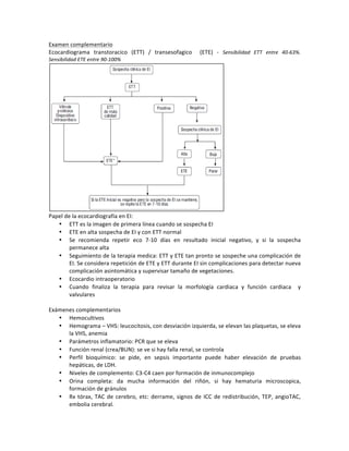 Examen)complementario)
Ecocardiograma) transtoracico) (ETT)) /) transesofagico) ) (ETE)) 2) Sensibilidad, ETT, entre, 40G63%.,
Sensibilidad,ETE,entre,90G100%,
)
Papel)de)la)ecocardiografía)en)EI:)
• ETT)es)la)imagen)de)primera)línea)cuando)se)sospecha)EI)
• ETE)en)alta)sospecha)de)EI)y)con)ETT)normal)
• Se) recomienda) repetir) eco) 7210) días) en) resultado) inicial) negativo,) y) si) la) sospecha)
permanece)alta))
• Seguimiento)de)la)terapia)medica:)ETT)y)ETE)tan)pronto)se)sospeche)una)complicación)de)
EI.)Se)considera)repetición)de)ETE)y)ETT)durante)EI)sin)complicaciones)para)detectar)nueva)
complicación)asintomática)y)supervisar)tamaño)de)vegetaciones.)
• Ecocardio)intraoperatorio)
• Cuando) finaliza) la) terapia) para) revisar) la) morfología) cardiaca) y) función) cardiaca) ) y)
valvulares)
)
Exámenes)complementarios)
• Hemocultivos)
• Hemograma)–)VHS:)leucocitosis,)con)desviación)izquierda,)se)elevan)las)plaquetas,)se)eleva)
la)VHS,)anemia)
• Parámetros)inflamatorio:)PCR)que)se)eleva)
• Función)renal)(crea/BUN):)se)ve)si)hay)falla)renal,)se)controla)
• Perfil) bioquímico:) se) pide,) en) sepsis) importante) puede) haber) elevación) de) pruebas)
hepáticas,)de)LDH.)
• Niveles)de)complemento:)C32C4)caen)por)formación)de)inmunocomplejo)
• Orina) completa:) da) mucha) información) del) riñón,) si) hay) hematuria) microscopica,)
formación)de)gránulos)
• Rx)tórax,)TAC)de)cerebro,)etc:)derrame,)signos)de)ICC)de)redistribución,)TEP,)angioTAC,)
embolia)cerebral.)
 
