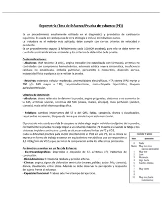 !
Ergometría!(Test!de!Esfuerzo/Prueba!de!esfuerzo!(PE))!
!
Es# un# procedimiento# ampliamente# utilizado# en# el# diagnóstico# y# pronóstico# de# cardiopatía#
isquémica.#Es#usada#en#cardiopatías#de#otra#etiología#e#incluso#en#individuos#sanos.#
La# trotadora# es# el# método# más# aplicado;# debe# cumplir# con# ciertos# criterios# de# velocidad# y###
pendiente.#
Es#un#procedimiento#seguro#(1#fallecimiento#cada#100.000#pruebas);#para#ello#se#debe#tener#en#
cuenta#las#contraindicaciones#absolutas#y#los#criterios#de#detención#de#la#prueba.#
#
Contraindicaciones:!
;!Absolutas:#IAM#reciente#(3#años),#angina#inestable#(no#estabilizada#con#fármacos),#arritmias#no#
controladas# con# compromiso# hemodinámico,# estenosis# aórtica# severa# sintomática,# insuficiencia#
cardiaca# no# estabilizada,# embolia# pulmonar,# pericarditis# o# miocarditis,# disección# aórtica,#
incapacidad#física#o#psíquica#para#realizar#la#prueba.#
#
;!Relativas:#estenosis#valvular#moderada,#anormalidades#electrolíticas,#HTA#severa#(PAS#mayor#a#
200# y/o# PAD# mayor# a# 110),# taquiRbradiarritmias,# miocardiopatía# hipertrófica,# bloqueo#
auriculoventricular.#
#
Criterios!de!detención:#
;!Absolutos:#deseo#reiterado#de#detener#la#prueba,#angina#progresiva,#descenso#o#no#aumento#de#
la# PAS,# arritmias# severas,# síntomas# del# SNC# (ataxia,# mareo,# síncope),# mala# perfusión# (palidez,#
cianosis),#mala#señal#electrocardiográfica.#
#
;! Relativas:# cambios# importantes# del# ST# o# del# QRS,# fatiga,# cansancio,# disnea# y# claudicación,#
taquicardias#no#severas,#bloqueo#de#rama#que#simule#taquicardia#ventricular.#
#
El#protocolo#más#usado#es#el#de#Bruce#pero#se#debe#elegir#según#individuo#y#objetivo#de#la#prueba;#
normalmente#la#prueba#no#exige#llegar#a#un#esfuerzo#máximo#(PE#máxima#es#cuando#la#fatiga#y#los#
síntomas#impiden#continuar#o#cuando#se#alcanzan#valores#límites#de#FC#y#VO2.#
Dada#la#dificultad#práctica#para#medir#directamente#el#VO2#en#una#PE,#en#la#clínica#se#
expresa#en#forma#de#trabajo#externos#en#equivalentes#metabólicos#que#corresponden#a#
3,5#ml/kg/min#de#VO2#y#que#permiten#la#comparación#entre#los#diferentes#protocolos.#
#
Parámetros!a!evaluar!en!un!Test!de!Esfuerzo:!
;! Electrocardiográficos:# Depresión# o# elevación# de# ST,# arritmias# y/o# trastornos# de#
conducción.#
;!Hemodinámicos:#Frecuencia#cardíaca#y#presión#arterial.#
;!Clínicos:#angina,#signos#de#disfunción#ventricular#(mareo,#palidez,#sudor,#frío,#cianosis);#
disnea,#claudiación,#entre#otros.#Además#se#debe#observar#la#percepción#y#respuesta#
del#sujeto#frente#al#esfuerzo.#
;!Capacidad!funcional:#Trabajo#externo#y#tiempo#del#ejercicio.#
#
#
#
 