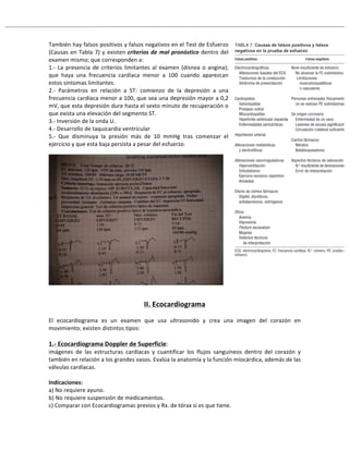 También#hay#falsos#positivos#y#falsos#negativos#en#el#Test#de#Esfuerzo#
(Causas#en#Tabla#7)#y#existen#criterios(de(mal(pronóstico#dentro#del#
examen#mismo;#que#corresponden#a:#
1.R#La#presencia#de#criterios#limitantes#al#examen#(disnea#o#angina);#
que# haya# una# frecuencia# cardíaca# menor# a# 100# cuando# aparezcan#
estos#síntomas#limitantes.#
2.R# Parámetros# en# relación# a# ST:# comienzo# de# la# depresión# a# una#
frecuencia#cardíaca#menor#a#100,#que#sea#una#depresión#mayor#a#0,2#
mV,#que#esta#depresión#dure#hasta#el#sexto#minuto#de#recuperación#o#
que#exista#una#elevación#del#segmento#ST.#
3.R#Inversión#de#la#onda#U.#
4.R#Desarrollo#de#taquicardia#ventricular#
5.R# Que# disminuya# la# presión# más# de# 10# mmHg# tras# comenzar# el#
ejercicio#y#que#esta#baja#persista#a#pesar#del#esfuerzo.#
#
!
!
!
II.!Ecocardiograma!
#
El# ecocardiograma# es# un# examen# que# usa# ultrasonido# y# crea# una# imagen# del# corazón# en#
movimiento;#existen#distintos#tipos:#
#
1.;!Ecocardiograma!Doppler!de!Superficie:#
imágenes# de# las# estructuras# cardíacas# y# cuantificar# los# flujos# sanguíneos# dentro# del# corazón# y#
también#en#relación#a#los#grandes#vasos.#Evalúa#la#anatomía#y#la#función#miocárdica,#además#de#las#
válvulas#cardíacas.#
#
Indicaciones:!
a)#No#requiere#ayuno.#
b)#No#requiere#suspensión#de#medicamentos.#
c)#Comparar#con#Ecocardiogramas#previos#y#Rx.#de#tórax#si#es#que#tiene.#
 