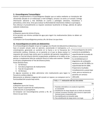 #
2.;!Ecocardiograma!Transesofágico:#
Examen#complementario#al#Ecocardiograma#Doppler#que#se#realiza#mediante#un#transductor#del#
ultrasonido#ubicado#en#un#endoscopio#a#nivel#esofágico,#cercano#a#la#aorta#y#al#corazón.#Entrega#
información# adicional# y# más# detallada# en# cuanto# a# patologías# valvulares,# miocárdicas# o#
pericárdicas,#entre#otras.#Sirve#para#evaluar#la#efectividad#de#tratamientos#médicos#o#quirúrgicos.#
Para#efectuar#el#procedimiento#se#requiere#anestesiar#localmente#la#faringe,#además#de#aplicar#
sedación#endovenosa.#
#
Indicaciones!
a)#Requiere#ayuno#de#mínimo#6#horas.#
b)#Se#permite#una#mínima#cantidad#de#agua#para#ingerir#los#medicamentos#(éstos#no#deben#ser#
suspendidos).#
c)#Comparar#con#Ecocardiogramas#previos#y#Rx.#de#tórax#si#es#que#tiene.#
#
3).;!Ecocardiograma!en!estrés!con!dobutamina:#
Es#un#Ecocardiograma#Doppler#al#que#se#le#agrega#una#infusión#de#dobutamina#endovenosa,#lo#que#
hace# al# corazón# simular# estar# en# ejercicio,# aumentando# el# inotropismo# y# el#
cronotropismo,# generando# un# aumento# en# la# fuerza# y# en# la# frecuencia# de#
contracción# cardíaca.# Entonces,# en# un# paciente# en# el# que# se# desea# evaluar# la#
respuesta#del#corazón#bajo#estrés#pero#la#condición#del#paciente#imposibilita#el#
realizar#un#Test#de#Esfuerzo#(Artritis#incapacitante,#problemas#en#la#rodilla,#en#las#
piernas#o#simplemente#falta#de#condición#física)#se#indica#este#examen.#También#
es#útil#para#complementar#el#Test#de#Esfuerzo#previo.#
Posee#distintas#fases:#
1. Sin#fármaco#
2. Con#dosis#progresivas#de#medicamento#
3. Fase#de#recuperación#
4. Sin#fármaco#
En# algunas# ocasiones# se# debe# administrar# otro# medicamento# para# lograr# la#
frecuencia#cardíaca#objetivo.#
Básicamente#se#obtienen#imágenes#del#corazón#en#reposo#y#se#comparan#con#la#
funcionalidad#del#corazón#bajo#estrés.#
#
Indicaciones:!
a)#Requiere#ayuno#de#3#horas.#
b)#No#requiere#suspensión#de#medicamentos.#
c)#Necesita#de#un#acompañante.#
d)# Comparar# con# Ecocardiogramas# previos# y# Rx.# de#
tórax#si#es#que#tiene.#
#
#
#
#
#
#
#
#
El#ecocardiograma#de#estrés#
aumenta#la#sensibilidad#y#
especificidad#de#la#prueba#de#
esfuerzo#convencional.#
Su#sensibilidad#para#el#
diagnóstico#de#cardiopatía#
isquémica#es#del#78R100%#y#su#
especificidad#del#64R100%.#
Proporciona#resultados#
inmediatamente#y#posee#bajo#
costo,#pero#es#necesario#un#
paciente#con#ventana#
adecuada.#
#
 