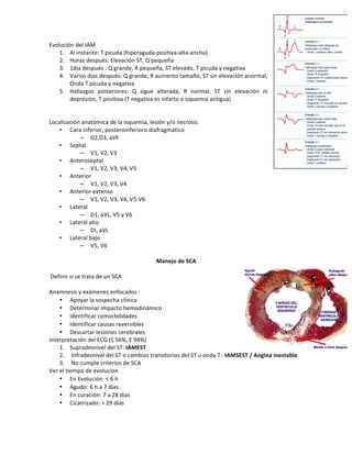 Evolución!del!IAM!
1. Al!instante:!T!picuda!(hiperagudaZpositivaZaltaZancha)!
2. Horas!después:!Elevación!ST,!Q!pequeña!
3. 1dia!después!:!Q!grande,!R!pequeña,!ST!elevado,!T!picuda!y!negativa!
4. Varios!días!después:!Q!grande,!R!aumento!tamaño,!ST!sin!elevación!anormal,!
Onda!T!picuda!y!negativa!
5. Hallazgos! posteriores:! Q! sigue! alterada,! R! normal,! ST! sin! elevación! ni!
depresión,!T!positiva!(T!negativa!es!infarto!o!isquemia!antigua)!
!
!
Localización!anatómica!de!la!isquemia,!lesión!y/o!necrosis!
• Cara!inferior,!posteroinferioro!diafragmático!
– D2,D3,!aVF!
• Septal!
– V1,!V2,!V3!
• Anteroseptal!
– V1,!V2,!V3,!V4,!V5!
• Anterior!
– V1,!V2,!V3,!V4!
• Anterior!extenso!
– V1,!V2,!V3,!V4,!V5ZV6!
• Lateral!
– D1,!aVL,!V5!y!V6!
• Lateral!alto!
– DI,!aVL!
• Lateral!bajo!
– V5,!V6!
!
Manejo*de*SCA*
*
!Definir!si!se!trata!de!un!SCA!
!
Anamnesis!y!exámenes!enfocados!:!
• Apoyar!la!sospecha!clínica!
• Determinar!impacto!hemodinámico!
• Identificar!comorbilidades!
• Identificar!causas!reversibles!
• Descartar!lesiones!cerebrales!!
Interpretación!del!ECG!(S!56%,!E!94%)!
1. Supradesnivel!del!ST:!IAMEST!
2. !Infradesnivel!del!ST!o!cambios!transitorios!del!ST!u!onda!T:!!IAMSEST*/*Angina*inestable!
3. !No!cumple!criterios!de!SCA!
Ver!el!tiempo!de!evolucion!
• En!Evolución:!<!6!h!
• Agudo:!!6!h!a!7!dias!
• En!curación:!7!a!28!días!
• Cicatrizado:!>!29!días!
!
 