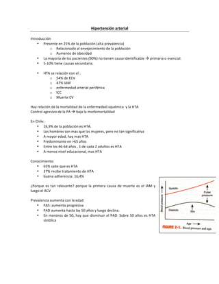 Hipertensión*arterial*
!
Introducción!
• Presente!en!25%!de!la!población!(alta!prevalencia)!
o Relacionado!al!envejecimiento!de!la!población!
o Aumento!de!obesidad!
• La!mayoría!de!los!pacientes!(90%)!no!tienen!causa!identificable!!!primaria!o!esencial.!!
• 5D10%!tiene!causas!secundaria.!
!
• HTA!se!relación!con!el!:!
o 54%!de!ECV!
o 47%!IAM!
o enfermedad!arterial!periférica!
o ICC!
o Muerte!CV!
!
Hay!relación!de!la!mortalidad!de!la!enfermedad!isquémica!!y!la!HTA!
Control!agresivo!de!la!PA!!!baja!la!morbimortalidad!
!
En!Chile:!
• 26,9%!de!la!población!es!HTA.!
• Los!hombres!son!mas!que!las!mujeres,!pero!no!tan!significativa!
• A!mayor!edad,!hay!mas!HTA!
• Predominante!en!>65!años!
• Entre!los!46D64!años!,!1!de!cada!2!adultos!es!HTA!
• A!menos!nivel!educacional,!mas!HTA!
!
Conocimiento:!
• 65%!sabe!que!es!HTA!
• 37%!recibe!tratamiento!de!HTA!
• buena!adherencia:!16,4%!
!
¿Porque! es! tan! relevante?! porque! la! primera! causa! de! muerte! es! el! IAM! y!
luego!el!ACV!
!
Prevalencia!aumenta!con!la!edad!
• PAS:!aumenta!progresiva!
• PAD!aumenta!hasta!los!50!años!y!luego!declina.!
• En!menores!de!50,!hay!que!disminuir!el!PAD.!Sobre!50!años!es!HTA!
sistólica!
!
!
!
!
!
!
!
 
