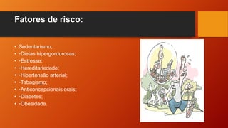 Fatores de risco:
• Sedentarismo;
• -Dietas hipergordurosas;
• -Estresse;
• -Hereditariedade;
• -Hipertensão arterial;
• -Tabagismo;
• -Anticoncepcionais orais;
• -Diabetes;
• -Obesidade.
 