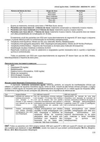 Arlindo Ugulino Netto – CARDIOLOGIA – MEDICINA P6 – 2010.1
118
Número de fatores de risco Grupo de risco Mortalidade
0 – 1 Risco baixo 4,7%
2 Risco baixo 8,3%
3 Risco moderado 13,2%
4 Risco moderado 19,9%
5 Risco alto 26,2%
6 – 7 Risco alto 40,9%
Quanto ao tratamento, tomando como base o TIMI Risk Score, temos:
 Pacientes com risco baixo (0 – 2 fatores de risco): tratamento conservador ou tratamento invasivo máximo.
 Pacientes com risco moderado (3 e 4 fatores de risco): tratamento usual ou invasivo máximo.
 Pacientes com risco alto (5 – 7 fatores de risco): tratamento invasivo máximo. Este paciente deve ser tratado
com altas probabilidades de complicações em 30 dias.
O tratamento usual dos pacientes com SCA sem supra-desnivelamento do segmento ST deve seguir o esquema
a seguir. A grande diferença está na contraindicação do trombolítico estreptoquinase.
 Terapêutica Anti-Isquêmica: Nitrato (se não usou sildenafil), Morfina, Betabloqueador.
 Terapêutica Anti-agregante plaquetária: AAS, Clopidogrel (anti-plaquetário), Inibidor de GP IIb-IIIa (Pirofivam)
 Terapêutica Antitrombótica – Heparina não fracionada ou de baixo peso molecular (Enoxaparina)
 Estabilização da placa: Estatinas e inibidores de ECA
 Reperfusão mecânica por meio do cateterismo e angioplastia quando necessária (isto é, quando a reperfusão
química é contraindicada).
Todos os pacientes com SCA sem supra-desnivelamento do segmento ST devem fazer uso de AAS, nitratos,
beta-bloqueadores e heparina de baixo peso.
PRESCRIÇÃO PARA TRATAMENTO DOMICILIAR
 AAS
 Clopidogrel (75 mg/dia)
 Betabloqueador
 Estatina (como a Sinvastatina, 10-80 mg/dia)
 Nitrato (se necessário)
 IECA (Enalapril, 5mg/dia)
 Controle dos fatores de risco
RESUMO SOBRE SÍNDROMES CORONARIANAS AGUDAS
A expressão “síndrome coronariana aguda” refere-se, portanto, ao conjunto de manifestações clínicas que
refletem um quadro de isquemia miocárdica aguda. Entre as SCA, incluem-se três formas clínicas principais: a angina
instável, o infarto agudo do miocárdio sem supradesnivelamento do segmento ST e o infarto agudo do miocárdio (IAM).
O tratamento e segmento de tais condições são diferentes, daí a importância de diferenciá-las.
Tipo Angina Estável AI / IAM sem supra-ST IAM com supra-ST
Diferenciação Induzida por esforço ou
estresse emocional e
com duração < 10
minutos e que melhora
com repouso ou uso de
nitratos.
Dor em repouso/aos mínimos esforços,
com duração > 10 minutos; Sem melhora
com uso de nitratos; Dor com padrão
crescente (marcadamente, mais intensa e
prolongada que anteriormente); Mudança
das características em paciente com
angina estável.
Aparecimento de necrose de uma área
miocárdica (com elevação de marcador de
necrose), associado à evidência de isquemia:
sintomas, alterações eletrocardiográficas
sugestivas (supra ST, ondas Q patológicas,
etc.) e sintomas de isquemia.
Tratamento Terapia anti-isquêmica
com nitratos (Isordil®)
antiagregante com AAS
e/ou Clopidogrel.
Terapia anti-isquêmica com nitratos
(Isordil®) e tripla antiagregação com
AAS, Clopidogrel e inibidores de
receptores IIb-IIIa da superfície
plaquetária, além de terapia anti-
trombótica com heparina não-
fracionada ou de baixo peso
molecular. Não fazer trombólise.
Terapia anti-isquêmica com nitratos
(Isordil®), antiagregação com AAS e/ou
Clopidogrel, anti-trombótica com
heparina não-fracionada ou de baixo
peso molecular e tentar trombólise
(cirúrgica ou química com
estreptoquinase).
OBS
5
: Todos os pacientes com SCA (angina instável, IAM sem supra-ST e IAM com supra-ST) devem ser submetidos
aos cuidados que obedecem à regra MONABC, exceto nos casos em que existam contraindicações: Morfina; Oxigênio;
Nitrato; AAS; Beta-bloqueador; Clopidogrel.
 