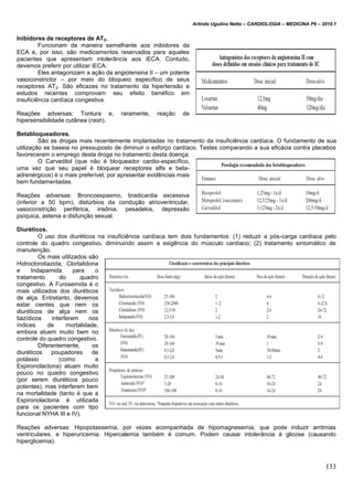 Arlindo Ugulino Netto – CARDIOLOGIA – MEDICINA P6 – 2010.1
133
Inibidores de receptores de AT2.
Funcionam de maneira semelhante aos inibidores da
ECA e, por isso, são medicamentos reservados para aqueles
pacientes que apresentam intolerância aos iECA. Contudo,
devemos preferir por utilizar iECA.
Eles antagonizam a ação da angiotensina II – um potente
vasoconstrictor – por meio do bloqueio específico de seus
receptores AT2. São eficazes no tratamento da hipertensão e
estudos recentes comprovam seu efeito benéfico em
insuficiência cardíaca congestiva.
Reações adversas: Tontura e, raramente, reação de
hipersensibilidade cutânea (rash).
Betabloqueadores.
São as drogas mais recentemente implantadas no tratamento da insuficiência cardíaca. O fundamento de sua
utilização se baseia no pressuposto de diminuir o esforço cardíaco. Testes comparando a sua eficácia contra placebos
favoreceram o emprego desta droga no tratamento desta doença.
O Carvedilol (que não é bloqueador cardio-específico,
uma vez que seu papel é bloquear receptores alfa e beta-
adrenérgicos) é o mais preferível, por apresentar evidências mais
bem fundamentadas.
Reações adversas: Broncoespasmo, bradicardia excessiva
(inferior a 50 bpm), distúrbios da condução atrioventricular,
vasoconstrição periférica, insônia, pesadelos, depressão
psíquica, astenia e disfunção sexual.
Diuréticos.
O uso dos diuréticos na insuficiência cardíaca tem dois fundamentos: (1) reduzir a pós-carga cardíaca pelo
controle do quadro congestivo, diminuindo assim a exigência do músculo cardíaco; (2) tratamento sintomático de
manutenção.
Os mais utilizados são
Hidroclorotiazida, Clortalidona
e Indapamida para o
tratamento do quadro
congestivo. A Furosemida é o
mais utilizados dos diuréticos
de alça. Entretanto, devemos
estar cientes que nem os
diuréticos de alça nem os
tiazídicos interferem nos
índices de mortalidade,
embora atuem muito bem no
controle do quadro congestivo.
Diferentemente, os
diuréticos poupadores de
potássio (como a
Espironolactona) atuam muito
pouco no quadro congestivo
(por serem diuréticos pouco
potentes), mas interferem bem
na mortalidade (tanto é que a
Espironolactona é utilizada
para os pacientes com tipo
funcional NYHA III e IV).
Reações adversas: Hipopotassemia, por vezes acompanhada de hipomagnesemia, que pode induzir arritmias
ventriculares, e hiperuricemia. Hipercalemia também é comum. Podem causar intolerância à glicose (causando
hiperglicemia).
 