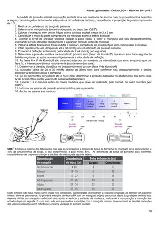 Arlindo Ugulino Netto – CARDIOLOGIA – MEDICINA P6 – 2010.1
70
A medida da pressão arterial na posição sentada deve ser realizada de acordo com os procedimentos descritos
a seguir, com manguitos de tamanho adequado à circunferência do braço, respeitando a proporção largura/comprimento
de 1:2.
1. Medir a circunferência do braço do paciente
2. Selecionar o manguito de tamanho adequado ao braço (ver OBS
4
)
3. Colocar o manguito sem deixar folgas acima da fossa cubital, cerca de 2 a 3 cm
4. Centralizar o meio da parte compressiva do manguito sobre a artéria braquial
5. Estimar o nível da pressão sistólica (palpar o pulso radial e inflar o manguito até seu desaparecimento,
estimando a PAS; desinflar rapidamente e aguardar 1 minuto antes da medida)
6. Palpar a artéria braquial na fossa cubital e colocar a campânula do estetoscópio sem compressão excessiva
7. Inflar rapidamente até ultrapassar 20 a 30 mmHg o nível estimado da pressão sistólica
8. Proceder à deflação lentamente (velocidade de 2 a 4 mmHg por segundo)
9. Determinar a pressão sistólica na ausculta do primeiro som (fase I de Korotkoff), que é um som fraco seguido de
batidas regulares, e, após, aumentar ligeiramente a velocidade de deflação
10. As fases II e III de Korotkoff são caracterizadas por um aumento da intensidade dos sons, enquanto que, na
fase IV, a intensidade diminui notoriamente (abafamento dos sons).
11. Determinar a pressão diastólica no desaparecimento do som (fase V de Korotkoff)
12. Auscultar cerca de 20 a 30 mmHg abaixo do último som para confirmar seu desaparecimento e depois
proceder à deflação rápida e completa
13. Se os batimentos persistirem até o nível zero, determinar a pressão diastólica no abafamento dos sons (fase
IV de Korotkoff) e anotar valores da sistólica/diastólica/zero
14. Esperar 1 a 2 minutos antes de novas medidas, que deve ser realizada, pelo menos, no outro membro (ver
OBS
5
).
15. Informar os valores de pressão arterial obtidos para o paciente
16. Anotar os valores e o membro
OBS
4
: Embora a maioria dos fabricantes não siga as orientações, a largura da bolsa de borracha do manguito deve corresponder a
40% da circunferência do braço, e seu comprimento, a pelo menos 80%. As dimensões da bolsa de borracha para diferentes
circunferências de braço em crianças e adultos são dadas pela seguinte tabela:
Muito embora não haja regras como estas nos consensos, cardiologistas aconselham a seguinte proposta: ao atender um paciente
infantil, deve-se pelo menos, na primeira medição, verificar a PA com um manguito próprio para a sua idade. Logo depois de feito isso,
deve-se utilizar um manguito tradicional para adulto e verificar a variação da mudança, realizando a comparação e correção dos
achados logo em seguida. E, com isso, toda vez que realizar a medição com o manguito comum, deve-se fazer as devidas correções
dos valores utilizando como referência a mesma variação do primeiro contato.
 
