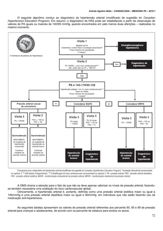 Arlindo Ugulino Netto – CARDIOLOGIA – MEDICINA P6 – 2010.1
72
O seguinte algoritmo conduz ao diagnóstico da hipertensão arterial (modificado de sugestão do Canadian
Hypertension Education Program). Em resumo, o diagnóstico de HAS pode ser estabelecido a partir da observação de
valores de PA iguais ou maiores de 140/90 mmHg, quando encontrados em pelo menos duas aferições – realizadas no
mesmo momento.
A OMS chama a atenção para o fato de que não se deve apenas valorizar os níveis de pressão arterial, fazendo-
se também necessária uma avaliação do risco cardiovascular global.
Clinicamente, a hipertensão arterial é, portanto, definida como uma pressão arterial sistólica maior ou igual a
140mmHg e uma pressão arterial diastólica maior ou igual a 90mmHg, em indivíduos que não estão fazendo uso de
medicação anti-hipertensiva.
As seguintes tabelas apresentam os valores de pressão arterial referentes aos percentis 90, 95 e 99 de pressão
arterial para crianças e adolescentes, de acordo com os percentis de estatura para ambos os sexos.
 