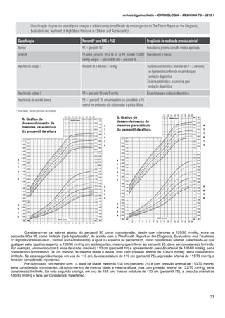 Arlindo Ugulino Netto – CARDIOLOGIA – MEDICINA P6 – 2010.1
73
Consideram-se os valores abaixo do percentil 90 como normotensão, desde que inferiores a 120/80 mmHg; entre os
percentis 90 e 95, como limítrofe (“pré-hipertensão”, de acordo com o The Fourth Report on the Diagnosis, Evaluation, and Treatment
of High Blood Pressure in Children and Adolescents), e igual ou superior ao percentil 95, como hipertensão arterial, salientando-se que
qualquer valor igual ou superior a 120/80 mmHg em adolescentes, mesmo que inferior ao percentil 95, deve ser considerado limítrofe.
Por exemplo, um menino com 6 anos de idade, medindo 110 cm (percentil 10) e apresentando pressão arterial de 100/60 mmHg, seria
considerado normotenso. Já um menino de mesma idade e altura, mas com pressão arterial de 108/70 mmHg, seria considerado
limítrofe. Se esta segunda criança, em vez de 110 cm, tivesse estatura de 119 cm (percentil 75), a pressão arterial de 115/75 mmHg o
faria ser considerado hipertenso.
Por outro lado, um menino com 14 anos de idade, medindo 158 cm (percentil 25) e com pressão arterial de 110/70 mmHg,
seria considerado normotenso. Já outro menino de mesma idade e mesma altura, mas com pressão arterial de 122/70 mmHg, seria
considerado limítrofe. Se esta segunda criança, em vez de 158 cm, tivesse estatura de 170 cm (percentil 75), a pressão arterial de
130/83 mmHg o faria ser considerado hipertenso.
 