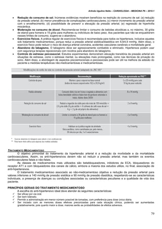 Arlindo Ugulino Netto – CARDIOLOGIA – MEDICINA P6 – 2010.1
79
 Redução do consumo de sal. Inúmeras evidências mostram benefícios na restrição do consumo de sal: (a) redução
da pressão arterial; (b) menor prevalência de complicações cardiovasculares; (c) menor incremento da pressão arterial
com o envelhecimento; (d) possibilidade de prevenir a elevação da pressão arterial; (e) regressão de hipertrofia
miocárdica.
 Moderação no consumo de álcool. Recomenda-se limitar o consumo de bebidas alcoólicas a, no máximo, 30 g/dia
de etanol para homens e 15 g/dia para mulheres ou indivíduos de baixo peso. Aos pacientes que não se enquadrarem
nesses limites de consumo, sugere-se o abandono.
 Exercícios físicos. A prática regular de exercícios físicos é recomendada para todos os hipertensos, inclusive aqueles
sob tratamento medicamentoso, porque reduz a pressão arterial sistólica/diastólica em 6,9/4,9 mmHg. Além disso, o
exercício físico pode reduzir o risco de doença arterial coronária, acidentes vasculares cerebrais e mortalidade geral.
 Abandono do tabagismo. O tabagismo deve ser agressivamente combatido e eliminado. Hipertensos podem usar
com segurança terapias reposicionais com nicotina para abandono do tabagismo.
 Controle do estresse psicossocial. Estudos experimentais demonstram elevação transitória da pressão arterial em
situações de estresse, como o estresse mental, ou elevações mais prolongadas, como nas técnicas de privação do
sono. Além disso, a abordagem de aspectos piscoemocionais e psicossociais pode ser útil na melhora da adesão do
paciente a medidas terapêuticas não-medicamentosas e medicamentosas.
TRATAMENTO MEDICAMENTOSO
O objetivo primordial do tratamento da hipertensão arterial é a redução da morbidade e da mortalidade
cardiovasculares. Assim, os anti-hipertensivos devem não só reduzir a pressão arterial, mas também os eventos
cardiovasculares fatais e não-fatais.
As classes de medicamentos mais utilizados são betabloqueadores, inibidores da ECA, bloqueadores do
receptor AT1 e com bloqueadores dos canais de cálcio, embora a maioria dos estudos utilize, no final, associação de
anti-hipertensivos.
O tratamento medicamentoso associado ao não-medicamentoso objetiva a redução da pressão arterial para
valores inferiores a 140 mmHg de pressão sistólica e 90 mmHg de pressão diastólica, respeitando-se as características
individuais, a presença de doenças ou condições associadas ou características peculiares e a qualidade de vida dos
paciente.
PRINCÍPIOS GERAIS DO TRATAMENTO MEDICAMENTOSO
A escolha do anti-hipertensivo ideal deve atender às seguintes características:
 Ser eficaz por via oral.
 Ser bem tolerado.
 Permitir a administração em menor número possível de tomadas, com preferência para dose única diária.
 Ser iniciado com as menores doses efetivas preconizadas para cada situação clínica, podendo ser aumentadas
gradativamente, pois quanto maior a dose, maiores serão as probabilidades de efeitos adversos.
 