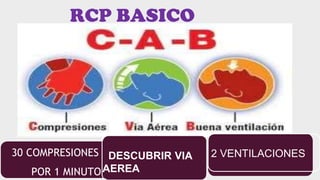 RCP BASICO
30 COMPRESIONES
POR 1 MINUTO
DESCUBRIR VIA
AEREA
2 VENTILACIONES
 