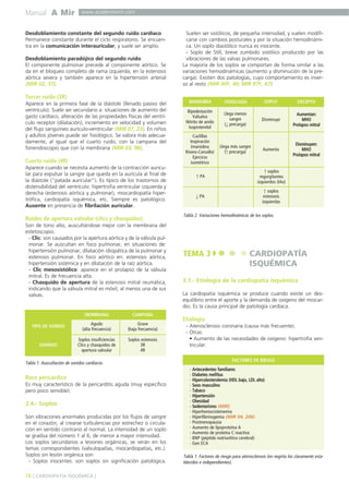 Manual A Mir www.academiamir.com 
Desdoblamiento constante del segundo ruido cardíaco 
Permanece constante durante el ciclo respiratorio. Se encuen-tra 
en la comunicación interauricular, y suele ser amplio. 
Desdoblamiento paradójico del segundo ruido 
El componente pulmonar precede al componente aórtico. Se 
da en el bloqueo completo de rama izquierda, en la estenosis 
aórtica severa y también aparece en la hipertensión arterial 
(MIR 02, 37). 
Tercer ruido (3R) 
Aparece en la primera fase de la diástole (llenado pasivo del 
ventrículo). Suele ser secundario a: situaciones de aumento del 
gasto cardíaco, alteración de las propiedades físicas del ventrí-culo 
receptor (dilatación), incremento en velocidad y volumen 
del flujo sanguíneo aurículo-ventricular (MIR 07, 23). En niños 
y adultos jóvenes puede ser fisiológico. Se valora más adecua-damente, 
al igual que el cuarto ruido, con la campana del 
fonendoscopio que con la membrana (MIR 03, 98). 
Cuarto ruido (4R) 
Aparece cuando se necesita aumento de la contracción auricu-lar 
para expulsar la sangre que queda en la aurícula al final de 
la diástole ("patada auricular"). Es típico de los trastornos de 
distensibilidad del ventrículo: hipertrofia ventricular izquierda y 
derecha (estenosis aórtica y pulmonar), miocardiopatía hiper-trófica, 
cardiopatía isquémica, etc. Siempre es patológico. 
Ausente en presencia de fibrilación auricular. 
Ruidos de apertura valvular (clics y chasquidos) 
Son de tono alto, auscultándose mejor con la membrana del 
estetoscopio. 
- Clic: son causados por la apertura aórtica y de la válvula pul-monar. 
Se auscultan en foco pulmonar, en situaciones de: 
hipertensión pulmonar, dilatación idiopática de la pulmonar y 
estenosis pulmonar. En foco aórtico en: estenosis aórtica, 
hipertensión sistémica y en dilatación de la raíz aórtica. 
- Clic mesosistólico: aparece en el prolapso de la válvula 
mitral. Es de frecuencia alta. 
- Chasquido de apertura de la estenosis mitral reumática, 
indicando que la válvula mitral es móvil, al menos una de sus 
valvas. 
MEMBRANA 
Roce pericárdico 
Es muy característico de la pericarditis aguda (muy específico 
pero poco sensible). 
2.4.- Soplos 
Son vibraciones anormales producidas por los flujos de sangre 
en el corazón, al crearse turbulencias por estrechez o circula-ción 
en sentido contrario al normal. La intensidad de un soplo 
se gradúa del número 1 al 6, de menor a mayor intensidad. 
Los soplos secundarios a lesiones orgánicas, se verán en los 
temas correspondientes (valvulopatías, miocardiopatías, etc.). 
Soplos sin lesión orgánica son: 
- Soplos inocentes: son soplos sin significación patológica. 
Suelen ser sistólicos, de pequeña intensidad, y suelen modifi-carse 
con cambios posturales y por la situación hemodinámi-ca. 
Un soplo diastólico nunca es inocente. 
- Soplo de Still, breve zumbido sistólico producido por las 
vibraciones de las valvas pulmonares. 
La mayoría de los soplos se comportan de forma similar a las 
variaciones hemodinámicas (aumento y disminución de la pre-carga). 
Existen dos patologías, cuyo comportamiento es inver-so 
al resto (MIR 00F, 40; MIR 97F, 47): 
3.1.- Etiología de la cardiopatía isquémica 
La cardiopatía isquémica se produce cuando existe un des-equilibrio 
entre el aporte y la demanda de oxígeno del miocar-dio. 
Es la causa principal de patología cardíaca. 
Etiología 
- Aterosclerosis coronaria (causa más frecuente). 
- Otras: 
• Aumento de las necesidades de oxígeno: hipertrofia ven-tricular. 
16 ] CARDIOPATÍA ISQUÉMICA [ 
MANIOBRA 
Bipedestación 
Valsalva 
Nitrito de amilo 
Isoproterelol 
FISIOLOGÍA SOPLO EXCEPTO 
Llega menos 
sangre 
(↓ precarga) 
Disminuye 
Aumentan: 
MHO 
Prolapso mitral 
Cuclillas 
Inspiración 
(maniobra 
Rivero-Carvallo) 
Ejercicio 
isométrico 
Llega más sangre 
(↑ precarga) Aumenta 
Disminuyen: 
MHO 
Prolapso mitral 
↑ PA 
↑ soplos 
regurgitantes 
izquierdos (IAo) 
↓ PA 
↑ soplos 
estenosis 
izquierdas 
Tabla 2. Variaciones hemodinámicas de los soplos. 
TEMA 3 CARDIOPATÍA 
ISQUÉMICA 
CAMPANA 
Agudo 
(alta frecuencia) 
Soplos insuficiencias 
Clics y chasquidos de 
apertura valvular 
TIPO DE SONIDO 
SONIDOS 
Grave 
(baja frecuencia) 
Soplos estenosis 
3R 
4R 
Tabla 1. Auscultación de sonidos cardíacos. FACTORES DE RIESGO 
- Antecedentes familiares 
- Diabetes mellitus 
- Hipercolesterolemia (HDL bajo, LDL alto) 
- Sexo masculino 
- Tabaco 
- Hipertensión 
- Obesidad 
- Sedentarismo (MIR) 
- Hiperhomocisteinemia 
- Hiperfibrinogemia (MIR 04, 206) 
- Postmenopausia 
- Aumento de lipoproteína A 
- Aumento de proteína C reactiva 
- BNP (péptido natriurético cerebral) 
- Gen ECA 
Tabla 1. Factores de riesgo para aterosclerosis (en negrita los claramente esta-blecidos 
e independientes). 
 