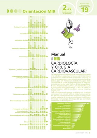 ] ORIENTACIÓN MIR [ 5 
 
