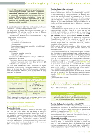 C a r d i o l o g í a y C i r u g í a C a r d i o v a s c u l a r 
Se considera taquicardia todo ritmo cardíaco con una frecuen-cia 
superior a los 100 latidos por minuto (lpm). 
Las taquicardias se dividen, según la morfología del QRS, en 
taquicardias de QRS ancho y estrecho, y según la distancia 
entre éstos, en regulares o irregulares. 
- Taquicardias de QRS estrecho (duración inferior a 0,12 seg) 
o QRS similar al ritmo sinusal. 
• Regulares: 
- Taquicardia sinusal. 
- Taquicardia auricular monofocal. 
- Flutter auricular. 
- Taquicardia supraventricular paroxística (ortodrómica): 
• Vía accesoria (WPW). 
• Intranodal. 
• Irregulares: 
- Taquicardia auricular multifocal. 
- Fibrilación auricular. 
- Taquicardias de QRS ancho (anchura mayor a 0,12 seg). 
• Taquicardia ventricular. 
• Taquicardia supraventricular paroxística (antidrómica). 
• Cualquier taquicardia cuyo ritmo basal presente QRS 
ancho (bloqueos completos de rama). 
Las taquicardias pueden responder a las maniobras vagales 
(masaje del seno carotídeo, maniobra de Valsalva), o a la apli-cación 
de fármacos que deprimen la conducción a través del 
nodo AV (verapamil, adenosina, ATP), que pueden ser diag-nósticas 
o terapéuticas. 
ARRITMIA RESPUESTA 
7.2.1.- Taquicardias de QRS estrecho 
Taquicardias regulares de QRS estrecho 
Taquicardia sinusal 
Se caracteriza por un ritmo sinusal pero a una frecuencia supe-rior 
a 100 lpm. Es una arritmia muy frecuente y, en la mayoría 
de las ocasiones, secundaria a diversos factores, por lo que hay 
que descartar hipoxia, hipovolemia, anemia, fiebre, estrés, 
hipertiroidismo, etc. La taquicardia sinusal tiene un comienzo y 
una terminación gradual. Con maniobras vagales, la frecuencia 
disminuye gradualmente pero de forma transitoria, recuperan-do 
su frecuencia inicial al dejar de presionar. El tratamiento 
debe ir orientado al factor precipitante. 
Taquicardia auricular monofocal 
Se trata de una arritmia producida por la descarga de impulsos 
desde un foco ectópico auricular. Se caracteriza por la presen-cia 
de un ritmo regular rápido con ondas P de diferente mor-fología 
que la onda P sinusal, pero iguales entre sí. El trata-miento 
se basa en fármacos que bloquean el nodo AV, para 
reducir la frecuencia ventricular (betabloqueantes y calcioanta-gonistas). 
El estudio electrofisiológico sirve para el diagnóstico, la 
localización del foco ectópico y la ablación del mismo, si es posible. 
Flutter auricular 
Es una taquiarritmia regular, producida por un mecanismo de 
macrorreentrada auricular a través de un circuito que pasa por 
el istmo cavotricuspídeo. Se caracteriza por la presencia de 
ondas regulares de actividad auricular, generalmente a 300 
lpm (ondas F), con una morfología en "dientes de sierra". 
Esta actividad auricular es conducida al ventrículo con un grado 
fijo de bloqueo, siendo el más frecuente el 2:1, por lo que la 
frecuencia ventricular resultante suele ser de 150 lpm. Suele 
aparecer en pacientes con cardiopatía estructural, especial-mente 
del corazón derecho (EPOC). 
A diferencia de la fibrilación auricular, el flutter auricular suele 
tener una duración más breve y las embolias sistémicas son 
menos frecuentes. 
El tratamiento más eficaz del flutter auricular es la cardiover-sión 
eléctrica con choque de baja energía. Los fármacos antia-rrítmicos 
utilizados para cardiovertir la fibrilación auricular no 
suelen ser efectivos en el flutter. La pauta de anticoagulación, 
tanto de forma permanente como cuando tenemos intención 
de cardiovertir, a pesar de un riesgo embolígeno menor, es 
similar a la utilizada en la fibrilación auricular (MIR 98, 109). 
De igual modo, si el paciente va a persistir en flutter auricular 
hasta poder ser cardiovertido, se debe tratar con fármacos blo-queantes 
del nodo AV –betabloqueantes, calcioantagonis-tas…- 
para controlar la respuesta ventricular. 
El tratamiento definitivo para prevenir recurrencias en el flutter 
auricular es la ablación por radiofrecuencia del istmo cavotri-cuspídeo 
(MIR 03, 95), cuyo bloqueo interrumpe la macrore-entrada. 
Ejemplo de flutter auricular: 
Figura 4. Flutter auricular (ondas F a 300 lpm). 
RECUERDA 
Taquicardia SupraVentricular Paroxística (TSVP) 
Característicamente, presentan inicio y terminación bruscos. La 
respuesta más frecuente a las maniobras que enlentecen la 
conducción AV es la terminación repentina de la taquicardia, y 
la clínica es de palpitaciones (MIR 01F, 44). 
En la mayoría de las taquicardias supraventriculares el meca-nismo 
responsable es la reentrada, bien intranodal (60%), o 
bien a través de una vía accesoria (40%). 
1. Reentrada intranodal 
Es la causa más frecuente de taquicardia supraventricular paro-xística. 
Se debe a la existencia de una doble vía dentro del 
nodo AV, una lenta y otra rápida, siendo esta última la que 
conduce retrógradamente. En esta doble vía se produce el cir-cuito 
que perpetúa la taquicardia. Generalmente afecta a suje- 
] TAQUICARDIAS [ 51 
mayoría de las preguntas es suficiente con que estudies en pro-fundidad 
unos pocos subtemas. Debes dominar a la perfección 
la fibrilación auricular, pues es la arritmia más preguntada 
en el MIR, sobre todo sus criterios electrocardiográficos, dife-rencias 
con el flutter auricular, complicaciones y manejo tera-péutico. 
Del resto de taquicardias supraventriculares, la más 
preguntada es el síndorme de WPW. No olvides el RIVA, como 
signo de reperfusión en un IAM. 
Taquicardia sinusal ↓ FC progresiva, temporal 
Taquicardia auricular 
Fin 
No respuesta 
↓ FC por ↑ del grado de BAV 
Fibrilación o Flutter auricular ↓ FC por ↑ de BAV 
Taquicardia supraventricular paroxística Terminación repentina. No respuesta 
Taquicardia ventricular No respuesta 
Tabla 1. Respuesta de las taquicardias a las maniobras que deprimen la con-ducción 
del nodo AV (vagales o farmacológicas) (MIR 02, 46). 
Ante toda taquicardia regular con QRS estrecho con una 
frecuencia ventricular de 150 lpm, debemos sospechar que 
nos encontramos ante un flutter o aleteo auricular. 
 