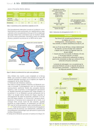 Manual A Mir www.academiamir.com 
asocia a frecuentes efectos adversos. 
+++ 
(+ eficaz) 
FÁRMACO 
Otro procedimiento alternativo consiste en la ablación circun-ferencial 
de las venas pulmonares con radiofrecuencia, espe-cialmente 
útil en los pacientes en los que la FA se origina por 
descargas desde focos automáticos que se localizan alrede-dor 
de las venas pulmonares. Esta técnica tiene una elevada 
eficacia y previene recurrencias en un 80% de los casos. 
Orejuela de la aurícula izquierda 
Vena pulmonar 
izquierda superior 
Anillo mitral 
Vena pulmonar 
izquierda inferior 
Vena pulmonar 
derecha superior 
Vena pulmonar 
derecha inferior 
Otro método más cruento y poco empleado es la técnica 
MAZE, que consiste en realizar varias lesiones en la AI y AD 
mediante abordaje quirúrgico con el objetivo de impedir la 
propagación de las ondas fibrilantes. 
4. Prevención del embolismo sistémico. 
Para reducir el riesgo embólico inherente a la fibrilación auri-cular 
se procede a anticoagulación oral con dicumarínicos 
(acenocumarol, warfarina). Existen dos conceptos distintos 
respecto a esto: el primero, la anticoagulación permanente 
en aquellos pacientes que presenta alto riesgo embólico, se 
encuentren o no en fibrilación auricular permanente (en la 
tabla 3 se recogen dichos factores de riesgo); segundo, la 
anticoagulación de todos los pacientes, presenten o no fac-tores 
de riesgo embólico, un mínimo de 3 semanas precar-dioversión 
y 4 semanas tras la realización de la misma, si se 
consigue ritmo sinusal. Fuera de esta situación, aquellos 
pacientes sin riesgo embólico, se mantendrán con AAS (81- 
325 mg) de forma permanente, salvo contraindicación (MIR 
07, 26). Puede evitarse esperar 3 semanas de anticoagulación 
correcta antes de practicar una cardioversión, realizando un 
ecocardiograma transesofágico que demuestre la ausencia de 
trombos intracavitarios. 
El manejo de la fibrilación auricular se muestra en la figura 10. 
54 ] TAQUICARDIAS [ 
CARDIO-PATÍA 
ES-TRUCTURAL 
+ Ø 
Contra- 
+ indicado 
Flecainida 
Propafenona 
EF. 2º 
LARGO 
PLAZO 
PROFILAXIS 
RECIDIVA 
CAPACIDAD 
PARA 
CARDIO-VERTIR 
EF. 2º 
AGUDOS 
Amiodarona + +++ Ø +++ 
Si 
Tabla 2. Características de los antiarrítmicos empleados en la FA. 
Figura 9. Ablación circunferencial de las cuatro venas pulmonares. 
Valvulopatía reumática 
(sobre todo estenosis mitral) 
Prótesis valvular 
(biológica o mecánica) 
Embolia previa 
Trombo en ECO 
Anticoagulación crónica 
>75 años 
HTA 
DM 
Insuficiencia cardíaca 
FEVI < 35% 
2 FR: anticoagulación crónica 
1 FR: anticoagulación crónica o 
antiagregación 
(se debe individualizar cada caso) 
Ausencia de los anteriores 
factores de riesgo AAS o nada 
Tabla 3. Indicaciones de anticoagulación en la FA (MIR 08, 31). 
RECUERDA 
Para frenar la FA, recuerda que los fármacos que 
se emplean son B-C-D: 
Betabloqueantes, Calcioantagonistas y Digoxina. 
Para revertirla, se emplean antiarrítmicos de clase IC y III. 
Ante una FA de más de 48 horas o tiempo indeterminado 
de evolución, a la hora de elegir entre cardiovertir 
o dejarla como FA crónica, los siguientes datos son 
de gran utilidad: 
1. Tamaño de la AI en la ecocardio: AI dilatada (>55 mm). 
2. FA de larga evolución (>6 meses). 
En estos casos, la eficacia de la cardioversión es menor y 
quizá lo más conveniente sea dejar que continúe la FA con 
control de la frecuencia ventricular. 
La decisión de anticoagular o no a un paciente que ha 
presentado fibrilación auricular no depende del patrón de 
ésta (paroxística, permanente…), depende de los factores 
de riesgo que presente el paciente. 
FA 
¿Compromiso hemodinámico? 
No Sí 
¿>48 h o desconocido? Cardioversión eléctrica 
sincronizada 
No Sí 
ETE 
Frenar NAV 
Anticoagulación 
3 sem 
Cardioversión eléctrica 
o farmacológica 
Ritmo sinusal 
Valorar fármacos 
antiarrítmicos para 
mantener ritmo sinusal 
(no si primer episodio) 
Anticoagulación 4 sem 
FA 
Control de respuesta 
ventricular con 
fármacos frenadores 
de NAV 
Figura 10. Algoritmo de tratamiento de la fibrilación auricular (MIR 02, 42; 
MIR 01, 38; MIR 00, 82; MIR 98, 115; MIR 98F, 91; MIR 97, 185). 
 