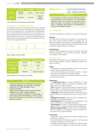 Manual A Mir www.academiamir.com 
LOCALIZACIÓN PRONÓSTICO 
ASOCIACIÓN 
IAM inferior 
Fármacos 
MOBITZ I 
MOBITZ II 
Nodo AV Bueno, reversible 
IAM anterior Haz de His 
Tabla 2. Diferencias entre los bloqueos de segundo grado. 
Bloqueo AV de tercer grado o completo 
La actividad auricular no se conduce a los ventrículos, estando 
las aurículas y los ventrículos controlados por marcapasos dife-rentes; 
existe disociación A-V, de manera que la superposición 
de los ritmos origina ondas a cañón en el pulso venoso. En el 
momento agudo pueden utilizarse atropina o isoproterenol. Si 
este tratamiento no es eficaz o existen contraindicaciones, se 
debe utilizar un marcapasos temporal. Está indicada la implan-tación 
de marcapasos definitivo. 
9.1.- Miocarditis 
Consiste en la afectación cardíaca por un proceso inflamatorio. 
Etiología 
Las causas más frecuentes son secundarias a un proceso infec-cioso 
viral, aunque también pueden ser causadas por una 
infección bacteriana o protozoaria, hipersensibilidad como en 
la fiebre reumática aguda o secundaria a agentes físicos como 
la radiación, agentes químicos o fármacos. 
Fisiopatología 
El daño miocárdico puede ser causado por invasión directa del 
miocardio, producción de una toxina miocárdica, mediación 
inmunológica o daño directo. 
Miocarditis vírica 
Generalmente producida por virus Coxsackie B; es la común-mente 
llamada idiopática. Afecta a poblaciones jóvenes con 
mayor frecuencia. 
Clínica 
- Varía desde un estado asintomático hasta la insuficiencia 
cardíaca congestiva rápidamente mortal. 
- Suele estar precedido unas semanas antes por un cuadro 
infeccioso vírico inespecífico de vías aéreas altas. 
- Generalmente se asocia a pericarditis, siendo más evidente 
la clínica de esta última. 
Diagnóstico 
- La exploración física es normal o inespecífica. En casos 
graves, se objetivan signos de insuficiencia congestiva, tercer 
tono y soplo de insuficiencia mitral. 
- ECG: inespecífico, signos de pericarditis o alteraciones ines-pecíficas 
del ST o, al alterarse el miocardio, pueden aparecer 
arritmias tanto supra como ventriculares o bloqueos. 
- Laboratorio: suelen presentar elevación de la CPK y de su 
fracción MB así como de troponinas (no así en pericarditis ais-lada). 
- Radiografía de tórax: puede ser normal o presentar car-diomegalia 
con congestión pulmonar. 
- Ecocardiograma: permite valorar si están afectadas o no la 
función ventricular y la movilidad segmentaria. 
- Gammagrafía con galio 67 o anticuerpos antimiosina mar-cados 
con Indio 111: ayuda a identificar cambios inflamatorios. 
- Biopsia endomiocárdica: puede confirmar el diagnóstico, 
pero si es negativa, no lo excluye (no se usa en la práctica clí-nica 
salvo en situaciones especiales). 
Tratamiento 
- Sintomático: tratar la insuficiencia cardíaca congestiva y las 
arritmias si se presentan. 
- Los antiinflamatorios no deben emplearse en la fase aguda 
y parecen ser seguros en la fase tardía. 
- El empleo de corticoides es controvertido y deben evitarse 
en la miocarditis viral aguda, así como el uso de inmunosu- 
Figura 4. Bloqueo AV de tercer grado. 
PROXIMAL (NODAL) DISTAL (INFRANODAL) 
RITMO DE ESCAPE 40-60 lpm 
Estrecho Ancho 
Sí No 
Reversible Requiere marcapasos 
MORFOLOGÍA DEL QRS 
RESPUESTA A 
LA ATROPINA 
PRONÓSTICO 
58 ] ENFERMEDADES DEL MIOCARDIO [ 
Progresivo, 
requiere 
marcapasos 
20-40 lpm 
Tabla 3. Diferencias entre los bloqueos AV completos. 
Recuerda las indicaciones de implantación de marcapasos: 
- Bradicardias sintomáticas o pausas sinusales >3 segundos. 
- Bloqueo AV de 2º grado tipo Mobitz I sólo en 
pacientes sintomáticos. 
- Bloqueo AV de 2º grado tipo Mobitz II, aunque asintomático. 
- Bloqueo AV de 3º grado, aunque asintomático. 
- Pacientes sintomáticos con bloqueos bi o trifasciculares: es 
preciso realizar estudio electrofisiológico. Si en éste, el inter-valo 
HV (His-Ventrículo) es mayor de 100 ms, está indicado 
implantar marcapasos. 
RECUERDA 
TEMA 9 ENFERMEDADES 
DEL MIOCARDIO 
ENFOQUE MIR 
Las miocarditis son en general muy poco preguntadas. Del tema 
de miocardiopatías lo más importante es la miocardiopatía 
hipertrófica, sobre todo la clínica, las características de los 
soplos, el pronóstico, el tratamiento y los fármacos contraindi-cados. 
Es importante saber diferenciar la miocardiopatía res-trictiva 
de la pericarditis constrictiva. 
 
