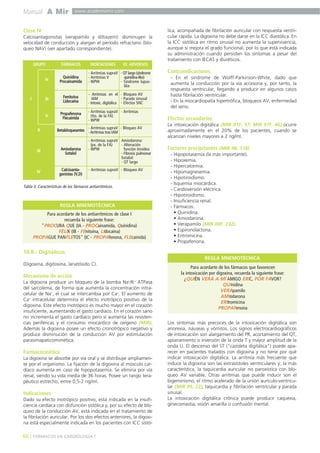 Clase IV 
Calcioantagonistas (verapamilo y diltiazem): disminuyen la 
velocidad de conducción y alargan el período refractario (blo-queo 
NAV) (ver apartado correspondiente). 
GRUPO FÁRMACOS INDICACIONES 
Quinidina 
Procainamida 
I 
II 
III 
IV 
Ia 
Ib 
Ic 
Fenitoína 
Lidocaína 
Propafenona 
Flecainida 
Betabloqueantes 
Amiodarona 
Sotalol 
Calcioanta-gonistas 
REGLA MNEMOTÉCNICA 
10.8.- Digitálicos 
- Arritmias supraV 
- Arritmias V 
- WPW 
(V,D) 
- Arritmias en el 
IAM 
- Intoxic. digitálica 
- Arritmias supraV 
(tto. de la FA) 
- WPW 
- Arritmias supraV 
- Arritmias tras IAM 
- Arritmias supraV 
(px. de la FA) 
- WPW 
- Arritmias supraV 
(Digoxina, digitoxina, lanatósido C). 
Mecanismo de acción 
La digoxina produce un bloqueo de la bomba Na+/K+ ATPasa 
del sarcolema, de forma que aumenta la concentración intra-celular 
de Na+, el cual se intercambia por Ca+. El aumento de 
Ca+ intracelular determina el efecto inotrópico positivo de la 
digoxina. Este efecto inotrópico es mucho mayor en el corazón 
insuficiente, aumentando el gasto cardíaco. En el corazón sano 
no incrementa el gasto cardíaco pero sí aumenta las resisten-cias 
periféricas y el consumo miocárdico de oxígeno (MIR). 
Además la digoxina posee un efecto cronotrópico negativo y 
produce disminución de la conducción AV por estimulación 
parasimapaticomimética. 
Farmacocinética 
La digoxina se absorbe por vía oral y se distribuye ampliamen-te 
por el organismo. La fijación de la digoxina al músculo car-díaco 
aumenta en caso de hipopotasemia. Se elimina por vía 
renal, siendo su vida media de 36 horas. Posee un rango tera-péutico 
estrecho, entre 0,5-2 ng/ml. 
Indicaciones 
Dado su efecto inotrópico positivo, está indicada en la insufi-ciencia 
cardíaca con disfunción sistólica y, por su efecto de blo-queo 
de la conducción AV, está indicada en el tratamiento de 
la fibrilación auricular. Por los dos efectos anteriores, la digoxi-na 
está especialmente indicada en los pacientes con ICC sistó-lica, 
66 ] FÁRMACOS EN CARDIOLOGÍA [ 
acompañada de fibrilación auricular con respuesta ventri-cular 
rápida. La digoxina no debe darse en la ICC diastólica. En 
la ICC sistólica en ritmo sinusal no aumenta la supervivencia, 
aunque sí mejora el grado funcional, por lo que está indicada 
su administración cuando persisten los síntomas a pesar del 
tratamiento con IECAS y diuréticos. 
Contraindicaciones 
- En el síndrome de Wolff-Parkinson-White, dado que 
aumenta la conducción por la vía accesoria y, por tanto, la 
respuesta ventricular, llegando a producir en algunos casos 
hasta fibrilación ventricular. 
- En la miocardiopatía hipertrófica, bloqueos AV, enfermedad 
del seno. 
Efectos secundarios 
La intoxicación digitálica (MIR 01F, 57; MIR 97F, 46) ocurre 
aproximadamente en el 20% de los pacientes, cuando se 
alcanzan niveles mayores a 2 ng/ml. 
Factores precipitantes (MIR 98, 118) 
- Hipopotasemia (la más importante). 
- Hipoxemia. 
- Hipercalcemia. 
- Hipomagnesemia. 
- Hipotiroidismo. 
- Isquemia miocárdica. 
- Cardioversión eléctrica. 
- Hipotiroidismo. 
- Insuficiencia renal. 
- Fármacos: 
• Quinidina. 
• Amiodarona. 
• Verapamilo (MIR 00F, 232). 
• Espironolactona. 
• Eritromicina. 
• Propafenona. 
REGLA MNEMOTÉCNICA 
Los síntomas más precoces de la intoxicación digitálica son 
anorexia, náuseas y vómitos. Los signos electrocardiográficos 
de intoxicación son alargamiento del PR, acortamiento del QT, 
aplanamiento o inversión de la onda T y mayor amplitud de la 
onda U. El descenso del ST ("cazoleta digitálica") puede apa-recer 
en pacientes tratados con digoxina y no tiene por qué 
indicar intoxicación digitálica. La arritmia más frecuente que 
induce la digoxina son las extrasístoles ventriculares y, la más 
característica, la taquicardia auricular no paroxística con blo-queo 
AV variable. Otras arritmias que puede inducir son el 
bigeminismo, el ritmo acelerado de la unión aurículo-ventricu-lar 
(MIR 99, 22), taquicardia y fibrilación ventricular y parada 
sinusal. 
La intoxicación digitálica crónica puede producir caquexia, 
ginecomastia, visión amarilla o confusión mental. 
Manual A Mir www.academiamir.com 
EF. ADVERSOS 
Tabla 3. Características de los fármacos antiarrítmicos. 
- QT largo (síndrome 
quinidina-like) 
- Síndrome lupus-like 
- Bloqueo AV 
- Parada sinusal 
- Efectos SNC 
- Arritmias 
- Bloqueo AV 
Amiodarona: 
- Alteración 
función tiroidea 
- Fibrosis pulmonar 
Sotalol: 
- QT largo 
- Bloqueo AV 
Para acordarte de los antiarrítmicos de clase I 
recuerda la siguiente frase: 
"PROCURA QUE (IA - PROCainamida, Quinidina) 
FÉLIX (IB - FEnitoína, LIdocaína) 
PROPAGUE PANFLETOS" (IC - PROPAfenona, FLEcainida) 
Para acordarte de los fármacos que favorecen 
la intoxicación por digoxina, recuerda la siguiente frase: 
¿QUIÉN VERÁ A MI AMIGO ERIC, POR FAVOR? 
QUInidina 
VERApamilo 
AMIodarona 
ERItromicina 
PROPAFenona 
 
