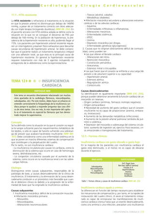 11.7.- HTA resistente 
C a r d i o l o g í a y C i r u g í a C a r d i o v a s c u l a r 
La HTA resistente o refractaria al tratamiento es la situación 
en que la presión arterial no disminuye por debajo de 140/90 
mmHg, a pesar de un tratamiento correcto con dosis adecua-da 
con triple terapia (incluyendo diuréticos) (MIR 08, 252). En 
el paciente anciano con HTA sistólica aislada se define como la 
situación en la que no se consigue el descenso de PAS por 
debajo de 160 mmHg. En la población de hipertensos, la pre-valencia 
de la hipertensión resistente es alta, pudiendo llegar al 
15%. Los pacientes con hipertensión arterial resistente requie-ren 
un interrogatorio y examen físico exhaustivo para descartar 
causas secundarias de hipertensión arterial. Se debe compro-bar 
que el paciente realizó un tratamiento terapéutico integral 
con una adhesión total, ya que ésta es la principal causa de 
hipertensión resistente. En general la hipertensión resistente 
requiere tratamiento con más de 3 agentes incluyendo un 
antagonista de la aldosterona como la espironolactona. 
TEMA 12 INSUFICIENCIA 
CARDÍACA 
Concepto 
Se ha definido como la situación en la que el corazón no expul-sa 
la sangre suficiente para los requerimientos metabólicos de 
los tejidos, o sólo es capaz de hacerlo sufriendo una sobrecar-ga 
de presión que acabará haciéndolo insuficiente (MIR 98F, 
107). Debe considerarse como una enfermedad sistémica en la 
que se ponen en marcha diferentes sistemas de compensación 
que contribuyen a la perpetuación del cuadro. 
Por lo tanto, no son insuficiencia cardíaca: 
- La insuficiencia circulatoria por causas no cardíacas, como la 
disminución de la volemia que ocurre en caso de hemorragia 
severa, deshidrataciones, etc. 
- La congestión circulatoria causada por el aumento de la 
volemia, como ocurre en la insuficiencia renal o en las sobre-cargas 
hídricas. 
Etiología 
Distinguimos entre causas subyacentes, responsables de la 
patología de base, y causas desencadenantes de la clínica de 
insuficiencia. El tratamiento y la eliminación de la causa desen-cadenante 
conducen a un pronóstico más favorable que cuan-do 
el deterioro clínico es debido a la progresión de la enfer-medad 
de base que ha originado la insuficiencia cardíaca. 
Causas subyacentes 
1. Insuficiencia miocárdica: déficit de la contracción muscular. 
• Afectación miocárdica primaria: 
- Miocarditis. 
- Miocardiopatías. 
- Alteraciones neuromusculares. 
- Tóxicos (alcohol, cobalto). 
- Metabólicas (diabetes). 
• Afectación miocárdica secundaria a alteraciones extramio-cárdicas 
o de las válvulas cardíacas: 
- Isquemia. 
- Enfermedades infiltrativas o inflamatorias. 
- Alteraciones mecánicas. 
- Enfermedades sistémicas. 
- EPOC. 
- Uremia. 
- Depresión miocárdica por drogas. 
- Enfermedades genéticas (glucogenosis). 
2. Causas que no originan directamente déficit de contracti-lidad, 
como pueden ser: 
• Las que alteran el llenado cardíaco: 
- Alteraciones del ritmo. 
- Restricción miocárdica. 
- Constricción pericárdica. 
- Aneurismas. 
- Estenosis mitral o tricuspídea. 
• Las que hacen que el corazón se enfrente a una carga (de 
presión o de volumen) superior a su capacidad: 
- Hipertensión arterial. 
- Estenosis aórtica. 
- Regurgitación aórtica. 
- Cortocircuito. 
Causas desencadenantes 
Su identificación es igualmente importante (MIR 01F, 255), 
porque pueden deteriorar seriamente la función cardíaca de un 
miocardio sin reservas. 
- Origen cardíaco (arritmias, fármacos inotropo negativos). 
- Origen extracardíaco: 
• Necesidad de aumento del gasto cardíaco que el corazón 
insuficiente no es capaz de proporcionar (anemia, embara-zo, 
tirotoxicosis). 
• Aumento de las demandas metabólicas (infecciones). 
• Aumento de la presión arterial pulmonar (embolia de pul-món) 
o sistémica. 
• Depresión del miocardio o sobrecarga del sistema circula-torio: 
aumento de ingestión sal, ejercicio físico excesivo, cri-sis 
emocionales o transgresiones del tratamiento. 
12.1.- Formas clínicas 
Insuficiencia cardíaca con gasto elevado o gasto bajo 
En la mayoría de los pacientes con insuficiencia cardíaca el 
gasto está disminuido, o al menos no es capaz de elevarse 
durante el ejercicio. 
BAJO GASTO GASTO ELEVADO 
Insuficiencia cardíaca aguda y crónica 
Se diferencian en función del tiempo necesario para establecer 
los mecanismos de compensación y, por tanto, en la rapidez de 
instauración del cuadro clínico. A veces el tratamiento instau-rado 
es capaz de enmascarar las manifestaciones de insufi-ciencia 
cardíaca crónica hasta que un evento desencadenante, 
como una arritmia o una infección, precipitan una insuficiencia 
] INSUFICIENCIA CARDÍACA [ 73 
ENFOQUE MIR 
Este tema se encuentra directamente relacionado con muchos 
otros apartados de la cardiología (fármacos, miocardiopatías, 
valvulopatías, etc). Por este motivo, debes hacer un esfuerzo en 
entender correctamente la fisiopatología de la insuficiencia car-díaca 
porque te ayudará a responder preguntas tipo caso clíni-co 
de otros temas. Una vez más, lo más importante del capítu-lo 
es el tratamiento en especial los fármacos que han demos-trado 
mejorar la supervivencia. 
Valvulopatías 
Miocardiopatías 
C. isquémica 
Pericardiopatías 
Enf. Paget ósea 
Beri-beri (déficit tiamina) 
Fístulas A-V 
Hipertiroidismo 
Anemia 
Embarazo 
Anafilaxia 
Tabla 1. Formas clínicas y causas de insuficiencia cardíaca (MIR 08, 33). 
 