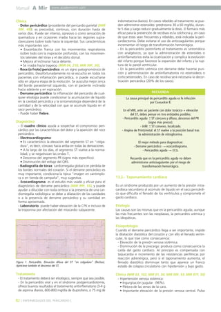 Manual A Mir www.academiamir.com 
Clínica 
- Dolor pericárdico (procedente del pericardio parietal (MIR 
99F, 49)): es precordial, continuo, con duración hasta de 
varios días. Puede ser intenso, opresivo o como sensación de 
quemadura y en ocasiones irradia hacia las regiones supra-claviculares 
(sobre todo hacia la izquierda). Sus características 
más importantes son: 
• Exacerbación franca con los movimientos respiratorios 
(sobre todo con la inspiración profunda), con los movimien-tos 
laterales del tórax y el decúbito dorsal. 
• Mejora al inclinarse hacia delante. 
• Se irradia hacia trapecio (MIR 04, 210; MIR 99F, 50). 
- Roce (o frote) pericárdico: es un signo patognomónico de 
pericarditis. Desafortunadamente no se escucha en todos los 
pacientes con inflamación pericárdica, o puede escucharse 
sólo en alguna etapa de la evolución. Se ausculta mejor cerca 
del borde paraesternal izquierdo, con el paciente inclinado 
hacia adelante y en espiración. 
- Derrame pericárdico: la inflamación del pericardio de cual-quier 
etiología puede condicionar la acumulación de líquido 
en la cavidad pericárdica y la sintomatología dependerá de la 
cantidad y de la velocidad con que se acumule líquido en el 
saco pericárdico. 
- Puede haber fiebre. 
Diagnóstico 
- El cuadro clínico ayuda a sospechar el compromiso peri-cárdico 
por las características del dolor y la aparición del roce 
pericárdico. 
- Electrocardiograma: 
• Es característico la elevación del segmento ST en "colga-dura", 
es decir, cóncavo hacia arriba en todas las derivaciones. 
• A lo largo de los días, el segmento ST vuelve a la norma-lidad, 
y se negativizan las ondas T. 
• Descenso del segmento PR (signo más específico). 
• Disminución del voltaje del QRS. 
- Radiografía de tórax: cardiomegalia global con pérdida de 
los bordes normales del corazón. Si el derrame pericárdico es 
muy importante, condiciona la típica "imagen en cantimplo-ra 
o en tienda de campaña", muy sugestiva. 
- Ecocardiograma: es el estudio más usado y eficaz para el 
diagnóstico de derrame pericárdico (MIR 99F, 55), y puede 
ayudar a dilucidar con toda certeza si la presencia de una car-diomegalia 
radiológica se debe a dilatación de las cavidades 
o a la presencia de derrame pericárdico y su cantidad en 
forma aproximada. 
- Laboratorio: puede haber elevación de la CPK e incluso de 
la troponina por afectación del miocardio subyacente. 
Tratamiento 
- El tratamiento deberá ser etiológico, siempre que sea posible. 
- En la pericarditis viral y en el síndrome postpericardiotomía, 
ofrece buenos resultados el tratamiento antiinflamatorio (3-4 g 
de aspirina diarios, 600-800 mg/día de ibuprofeno, o 75 mg de 
indometacina diarios). En casos rebeldes al tratamiento se pue-den 
administrar esteroides: prednisona 30 a 60 mg/día, duran-te 
5 días y luego reducir gradualmente la dosis. El fármaco más 
eficaz para la prevención de recidivas es la colchicina y, en caso 
de que éstas sean frecuentes y rebeldes, está indicada la peri-cardiectomía. 
Debe evitarse el uso de anticoagulantes porque 
incrementan el riesgo de transformación hemorrágica. 
- En la pericarditis postinfarto el tratamiento es sintomático 
con analgésicos, ya que la administración de esteroides o 
antiinflamatorios evita la cicatrización y complica la evolución 
del infarto porque favorece la expansión del infarto y la rup-tura 
de la pared ventricular. 
- En la pericarditis urémica con derrame debe hacerse pun-ción 
y administración de antiinflamatorios no esteroideos o 
corticoesteroides. En caso de recidiva será necesaria la decor-ticación 
pericárdica (20% de los casos). 
RECUERDA 
13.2.- Taponamiento cardíaco 
Es un síndrome producido por un aumento de la presión intra-cardíaca 
secundario al acúmulo de líquido en el saco pericárdi-co 
que dificulta el llenado de los ventrículos y compromete el 
gasto cardíaco. 
Etiología 
Las causas son las mismas que en la pericarditis aguda, aunque 
las más frecuentes son las neoplasias, la pericarditis urémica y 
las idiopáticas. 
Fisiopatología 
Cuando el derrame pericárdico llega a ser importante, impide 
la dilatación diastólica del corazón y con ello el llenado ventri-cular, 
lo que trae como consecuencia: 
- Elevación de la presión venosa sistémica. 
- Disminución de la precarga: produce como consecuencia la 
caída del gasto cardíaco. Al principio es compensada con 
taquicardia e incremento de las resistencias periféricas por 
reacción adrenérgica, pero si el taponamiento aumenta, el 
llenado diastólico disminuye tanto que aparece un franco 
estado de colapso circulatorio con hipotensión y bajo gasto. 
Clínica (MIR 03, 102; MIR 01, 50; MIR 00F, 53; MIR 97F, 50) 
- Hipertensión venosa sistémica: 
• Ingurgitación yugular (96%). 
• Plétora de las venas de la cara. 
• Importante elevación de la presión venosa central. Pulso 
82 ] ENFERMEDADES DEL PERICARDIO [ 
La causa principal de pericarditis aguda es la infección 
por Coxsackie B. 
En el MIR, ante un paciente con dolor torácico + elevación 
del ST, debes pensar en tres entidades posibles: 
- Pericarditis aguda: ↑ ST cóncavo y difuso, descenso del PR 
(signo más precoz). 
- IAM: ↑ ST convexo, localizado. 
- Angina de Printzmetal: el ST vuelve a la posición basal tras 
la administración de nitroglicerina. 
El mejor método para diagnosticar: 
- Derrame pericárdico → ecocardiograma. 
- Pericarditis aguda → ECG. 
Recuerda que en la pericarditis aguda no deben 
administrarse anticoagulantes por el riesgo de 
transformación hemorrágica. 
Figura 1. Pericarditis. Elevación difusa del ST "en colgadura" (flechas). 
Apréciese también el descenso del ST. 
 