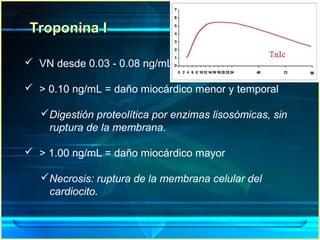 Troponina ITroponina I
 VN desde 0.03 - 0.08 ng/mL
 > 0.10 ng/mL = daño miocárdico menor y temporal
Digestión proteolítica por enzimas lisosómicas, sin
ruptura de la membrana.
 > 1.00 ng/mL = daño miocárdico mayor
Necrosis: ruptura de la membrana celular del
cardiocito.
 