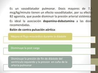 Es un vasodilatador pulmonar. Dosis mayores de 7,5
mcg/kg/minuto tienen un efecto vasodilatador, por su efecto
B2 agonista, que puede disminuir la presión arterial sistémica.
Es ideal la asociación dopamina-dobutamina a las dosis
recomendadas.
Balón de contra pulsación aórtica:
 