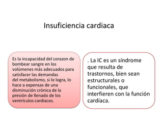 Insuficiencia cardiaca
 