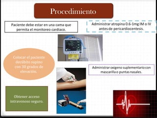 Procedimiento
Paciente debe estar en una cama que
permita el monitoreo cardiaco.
Colocar el paciente
decúbito supino
con 30 grados de
elevación.
Obtener acceso
intravenoso seguro.
 