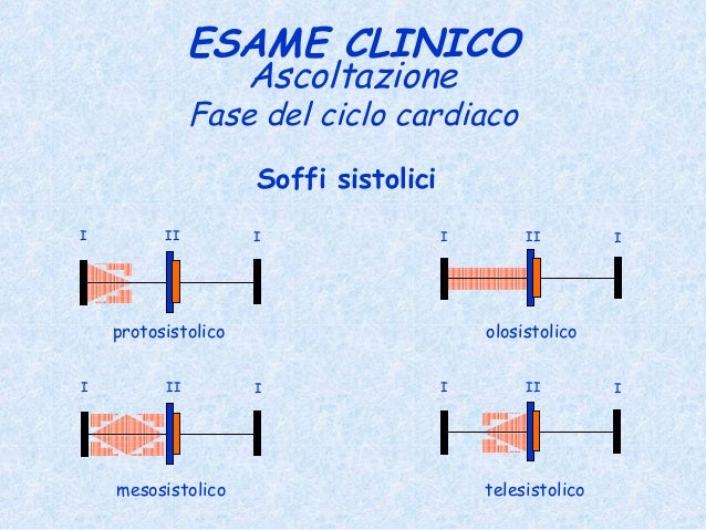 Differenza Tra Infermiere E Infermiere Pediatrico
