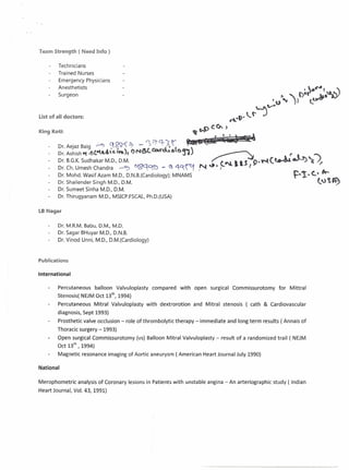 Team Strength (Need Info)
Technicians
Trained Nurses
Emergency Physicians
Anesthetists
Surgeon

>-~

~ '" ()•u ~»)
..-A

~ ..t>. .

list of all doctors:

oAoo. '

LUtO"

'J

to

i>c.~,

't Co-I

King Koti:
Dr Aejaz Baig -~
q 2<;?<;
Dr: Ashish ••. (t"l.c!.'d,..),

Pr

e-'

'!> 0-+ :Sf 'r

~, s &d • '~l
(.

t}Ne.c..co.'rc::lioto3i)

Dr. B.G.K.Sudhakar MD., D.M.

.

Dr. Ch. Umesh Chandra ~
q~
- ~ 4-'{ ~
Dr. Mohd. Wasif Azam MD., D.N.B.(Cardiology); MNAMS
Dr. Shailender Singh MD., D.M.
Dr. Sumeet Sinha MD., D.M.
Dr. Thirugyanam MD., MSICP.FSCAI.,PhD.(USA)

~.

r:t
.N .••
•

f"

f'l. ,

,.10..#9_ ~ (t..Ai cJ..l)  ),

fl.

f-t- C-.

Dr. M.R.M. Babu, D.M., MD.
Dr. Sagar BHuyar M.D., D.N.B.
Dr. Vinod Unni, MD., D.M.(Cardiology)

Publications
International
Percutaneous

balloon

Stenosis( NEJM Oct
Percutaneous

Valvuloplasty

compared

with

open surgical Commissurotomy

for

Mittral

is". 1994)

Mitral

Valvuloplasty

with dextrorotion

and Mitral

stenosis ( cath & Cardiovascular

diagnosis, Sept 1993)
Prosthetic valve occlusion - role of thrombolytic

therapy - immediate and long term results ( Annais of

Thoracic surgery - 1993)
Open surgical Commissurotomy
th

Oct 13

,

(vs) Balloon Mitral Valvuloplasty - result of a randomized trail ( NEJM

1994)

Magnetic resonance imaging of Aortic aneurysm ( American Heart Journal July 1990)
National
analysis of Coronary lesions in Patients with unstable angina - An arteriographic

Heart Journal, Vol. 43, 1991)

ftf-

(,) ~~

LB Nagar

Merophometric

f

la,1JI

study ( Indian

 