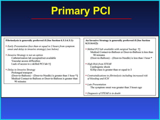 Primary PCI 