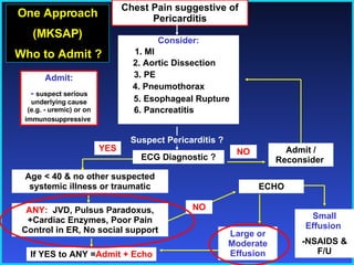 Chest Pain suggestive of Pericarditis ECG Diagnostic ? Age < 40 & no other suspected systemic illness or traumatic ANY:   JVD, Pulsus Paradoxus, +Cardiac Enzymes, Poor Pain Control in ER, No social support Admit / Reconsider  If YES to ANY = Admit + Echo Suspect Pericarditis ? YES ECHO NO Large or Moderate Effusion Small Effusion   -NSAIDS & F/U NO One Approach (MKSAP) Who to Admit ? Admit: -  suspect serious underlying cause (e.g. - uremic) or on immunosuppressive   Consider: 1. MI 2. Aortic Dissection  3. PE  4. Pneumothorax  5. Esophageal Rupture  6. Pancreatitis  