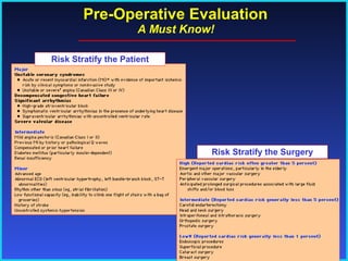 Pre-Operative Evaluation A Must Know! Risk Stratify the Patient Risk Stratify the Surgery 