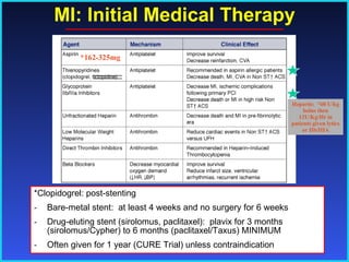 MI: Initial Medical Therapy *Clopidogrel: post-stenting Bare-metal stent:  at least 4 weeks and no surgery for 6 weeks Drug-eluting stent (sirolomus, paclitaxel):  plavix for 3 months (sirolomus/Cypher) to 6 months (paclitaxel/Taxus) MINIMUM Often given for 1 year (CURE Trial) unless contraindication *162-325mg Heparin:  *60 U/kg bolus then 12U/Kg/Hr in patients given lytics or IIb/IIIA 