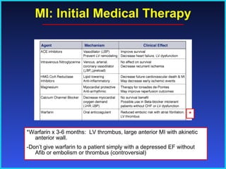 MI: Initial Medical Therapy *Warfarin x 3-6 months:  LV thrombus, large anterior MI with akinetic anterior wall.  -Don’t give warfarin to a patient simply with a depressed EF without Afib or embolism or thrombus (controversial) * 