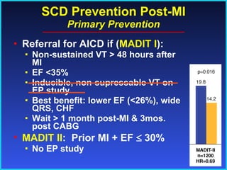 SCD Prevention Post-MI Primary Prevention Referral for AICD if ( MADIT I ): Non-sustained VT > 48 hours after MI EF <35% Inducible, non-supressable VT on EP study Best benefit: lower EF (<26%), wide QRS, CHF Wait > 1 month post-MI & 3mos. post CABG MADIT II :  Prior MI + EF    30% No EP study 