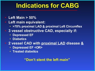 Indications for CABG Left Main > 50% Left main equivalent:  >70% proximal LAD  &  proximal Left Circumflex 3 vessel obstructive CAD, especially if: Depressed EF Diabetics 2 vessel CAD with  proximal LAD  disease  &   Depressed EF <OR>  Treated diabetics “ Don’t stent the left main” 