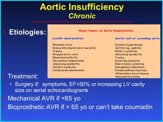 Aortic Insufficiency Chronic Etiologies: Treatment: Surgery if:  symptoms, EF<50% or increasing LV cavity size on serial echocardiograms Mechanical AVR if <65 yo Bioprosthetic AVR if > 65 yo or can’t take coumadin 