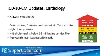 ICD-10-CM Updates: Cardiology
• R73.03: Prediabetes
• Common symptoms documented within the encounter:
• High blood pressure
• HDL cholesterol is below 35 milligrams per deciliter
• Triglyceride level is above 250 mg/dL
10
 