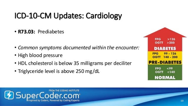 Cardiology coding-changes-for-2017 Cardiology coding-changes-for-2017