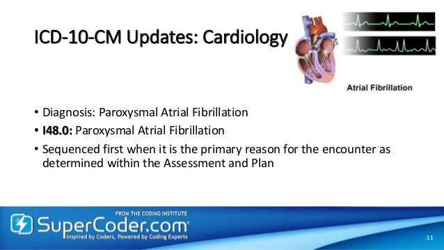 Cardiology coding-changes-for-2017
