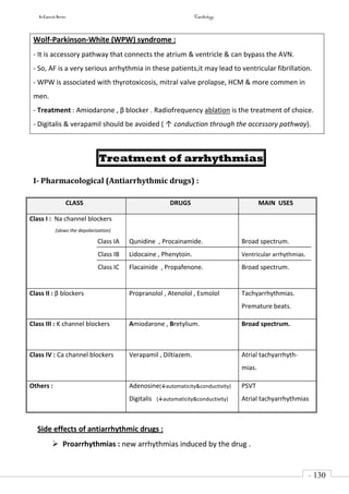 In Capsule Series Cardiology
- 130
-
Wolf-Parkinson-White (WPW) syndrome :
- It is accessory pathway that connects the atrium & ventricle & can bypass the AVN.
- So, AF is a very serious arrhythmia in these patients,it may lead to ventricular fibrillation.
- WPW is associated with thyrotoxicosis, mitral valve prolapse, HCM & more commen in
men.
- Treatment : Amiodarone , β blocker . Radiofrequency ablation is the treatment of choice.
- Digitalis & verapamil should be avoided ( ↑ conduction through the accessory pathway).
Treatment of arrhythmias
I- Pharmacological (Antiarrhythmic drugs) :
CLASS DRUGS MAIN USES
Class I : Na channel blockers
(slows the depolarization)
Class IA
Class IB
Class IC
Qunidine , Procainamide.
Lidocaine , Phenytoin.
Flacainide , Propafenone.
Broad spectrum.
Ventricular arrhythmias.
Broad spectrum.
Class II : β blockers Propranolol , Atenolol , Esmolol Tachyarrhythmias.
Premature beats.
Class III : K channel blockers Amiodarone , Bretylium. Broad spectrum.
Class IV : Ca channel blockers Verapamil , Diltiazem. Atrial tachyarrhyth-
mias.
Others : Adenosine(automaticity&conductivity)
Digitalis (automaticity&conductivity)
PSVT
Atrial tachyarrhythmias
Side effects of antiarrhythmic drugs :
 Proarrhythmias : new arrhythmias induced by the drug .
 